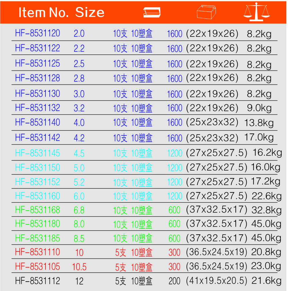 直柄M35含钴钻-1.jpg